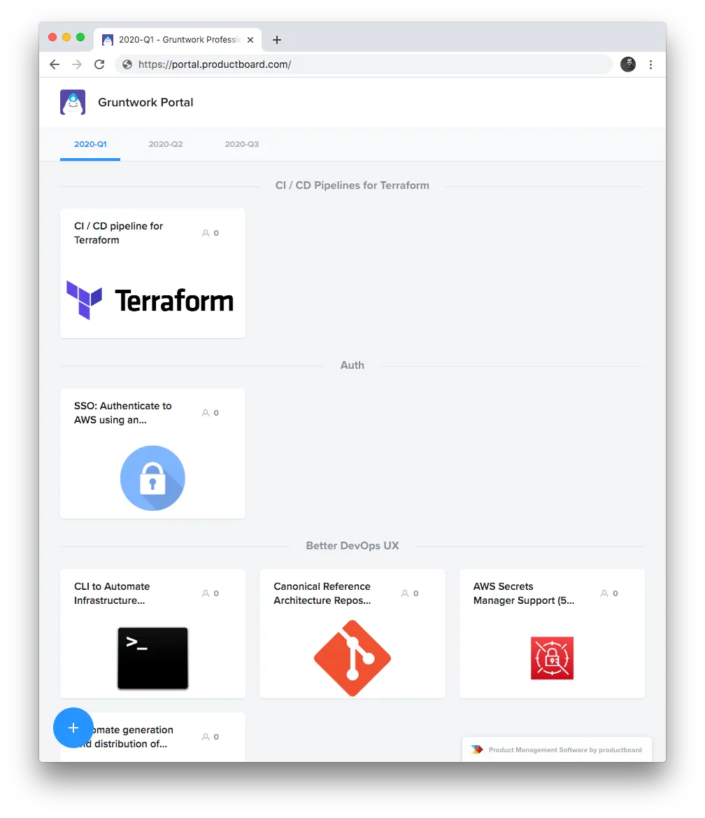 Screenshot of the Gruntwork product roadmap portal for 2020-Q1, listing planned features like a CI/CD pipeline for Terraform, AWS SSO authentication, and AWS Secrets Manager support.